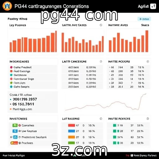 Investimentos e fusões no setor de jogos: um panorama atual